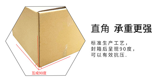 90度直角，承重性能強